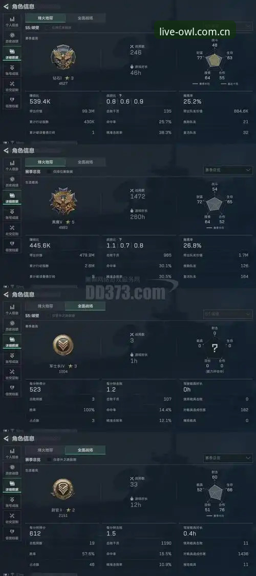 猫头鹰体育直播网址使用指南深度分析：注册通道背后，藏着你没注意到的三个细节